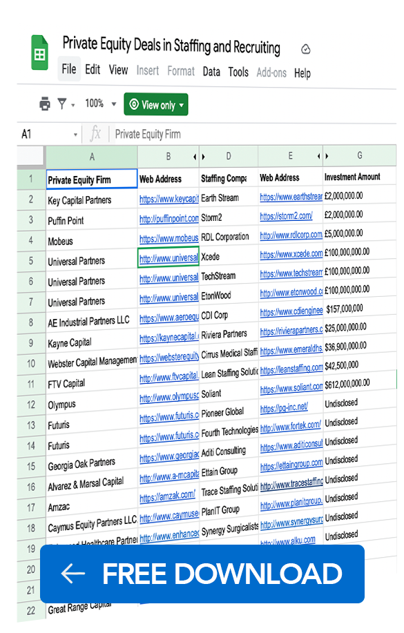 Staffing Private Equity Deals Spreadsheet